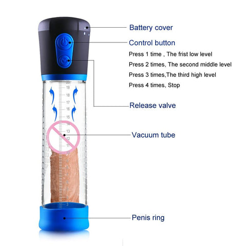 Power Penis Enlargement Pump