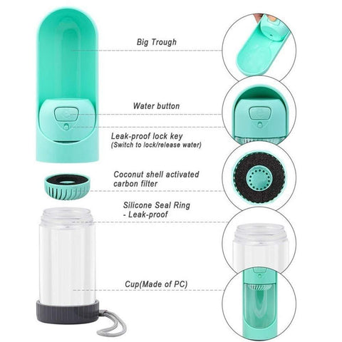 Portable Bottle With Water Filter For Pets™ | BUY FOR DOG