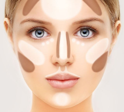 skin contouring for sfx artists