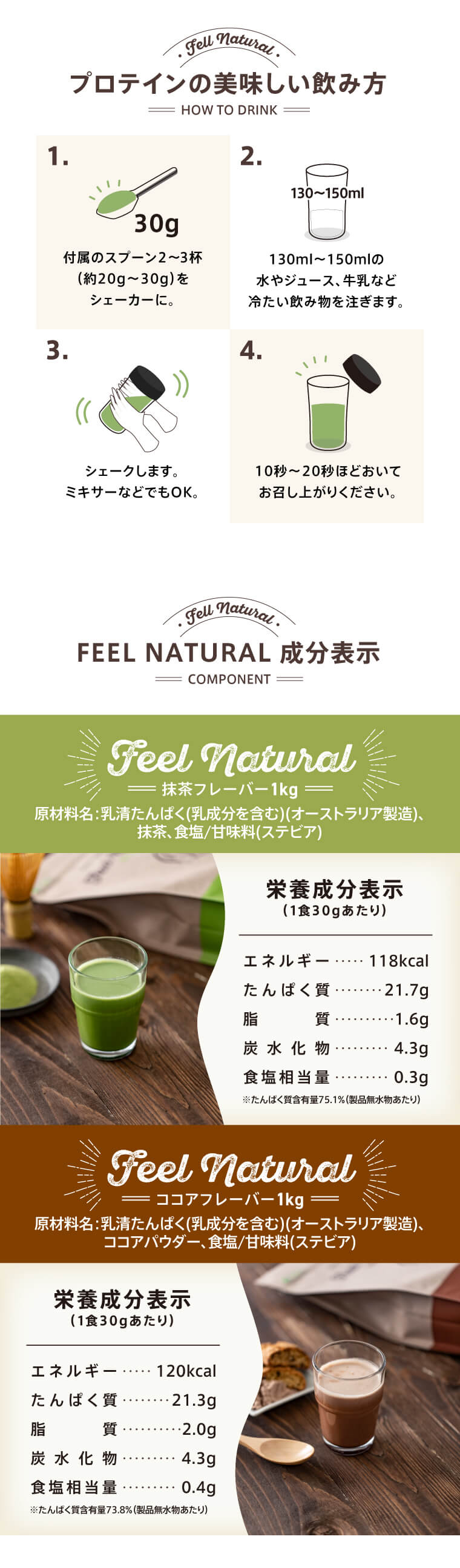 ランキング第1位 FIXIT プロテイン feelnatural 抹茶 1kg agapeeurope.org