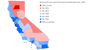 California Democrats