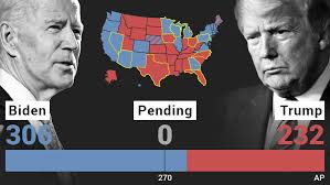 Biden Victory, 2020 election