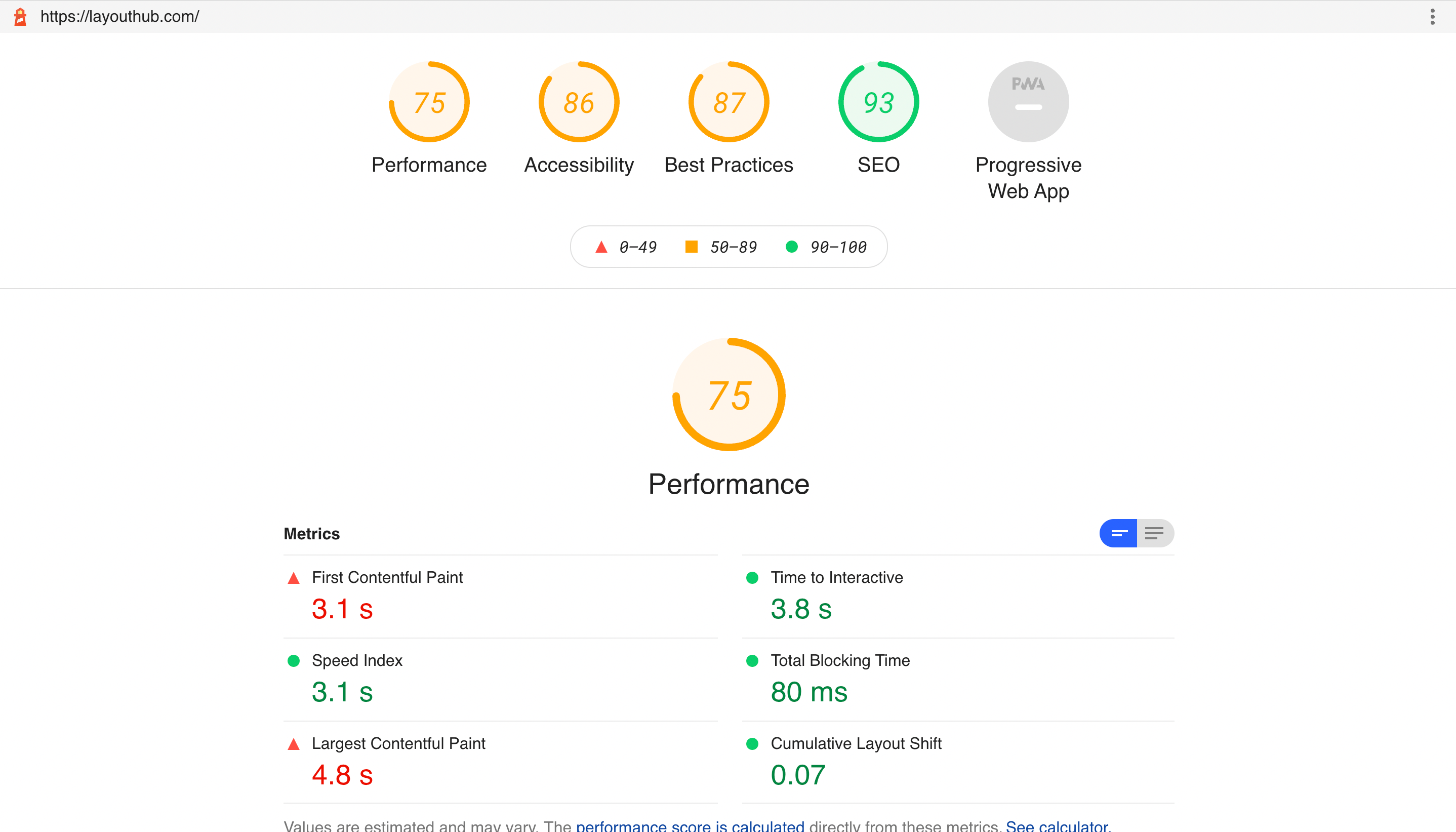 LayoutHub optimization