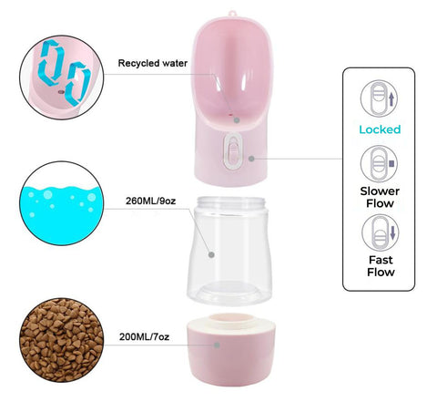 Closeup sof the cup, container for water and food for a pink Treats™ - Multipurpose Pet Water Bottle with the locked, slow flow and fast flow function on a white background.