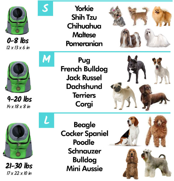 Fur Sport™ - Pet Backpack Carrier size chart with various dogs for reference