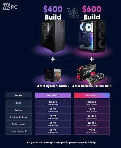 cheap gaming pc