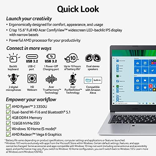 Acer Aspire 5 A515-46-R14K Slim Laptop | 15.6" Full HD IPS | AMD Ryzen 3 3350U Quad-Core Mobile Processor | 4GB DDR4 | 128GB NVMe SSD | WiFi 6 | Backlit KB | Amazon Alexa | Windows 10 Home (S mode) - Gamezbyte