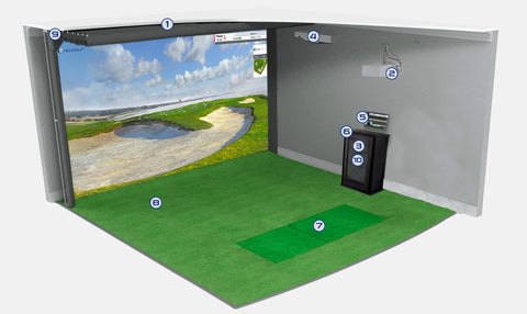 Standard components of a golf simulator
