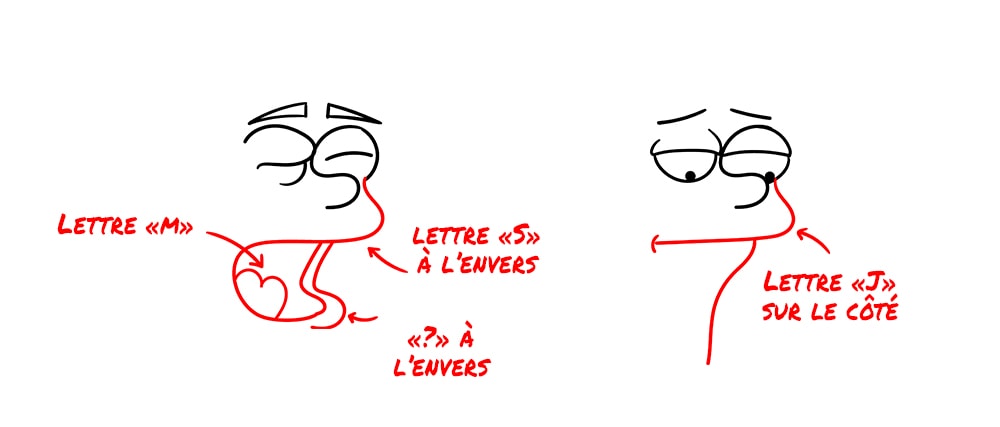 Dessin de la bouche de deux personnages Simpson avec les lettres “J” et “S”.