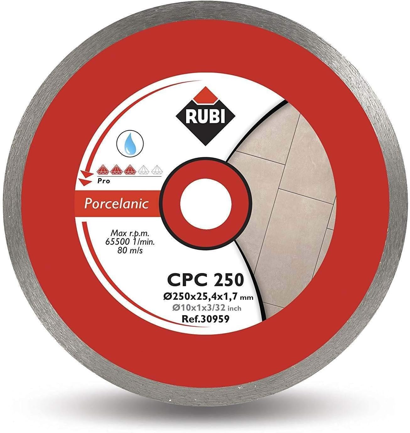 continuous rim blade