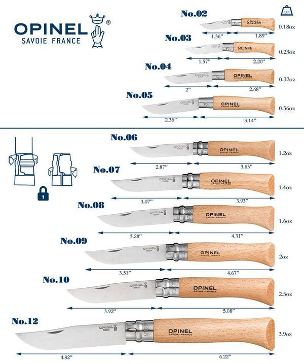 folding-knife-opinel-usa