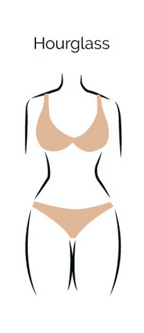 6 Types of Shapewear Designed to Target Problem Areas - Hourglass Angel