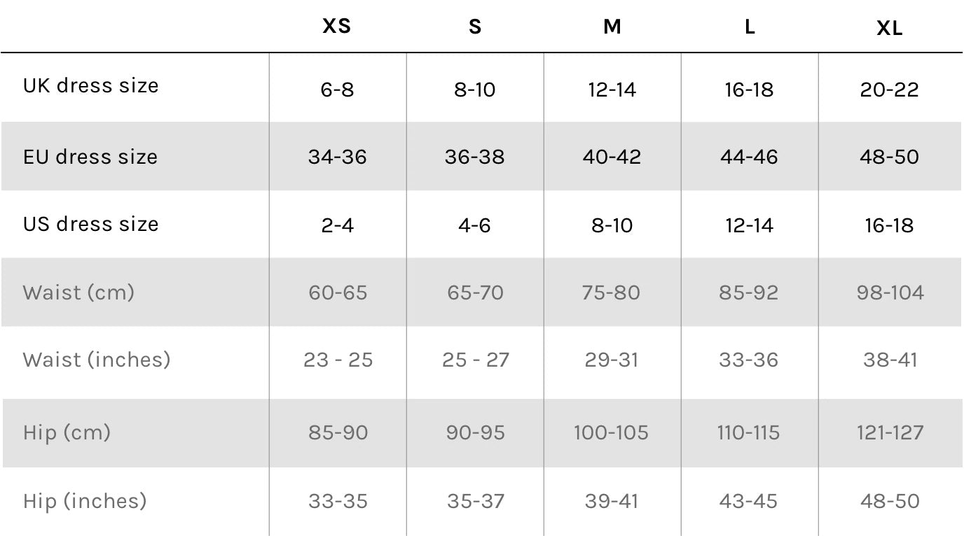 size table