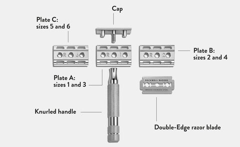 Best Safety Razor