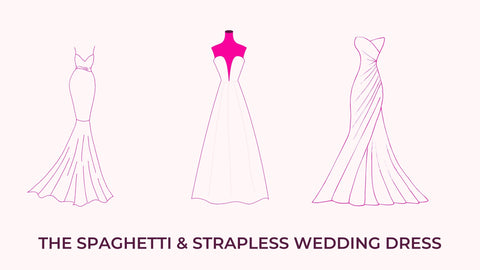 How To Choose Wedding Shapewear –