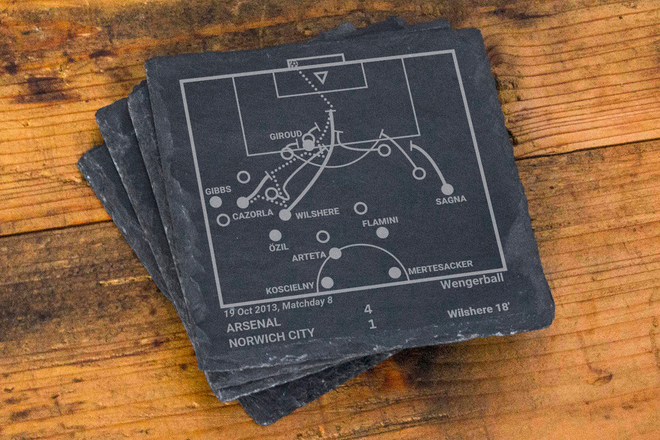 Arsenal Greatest Goals Slate Coasters Set of 4 Playbook