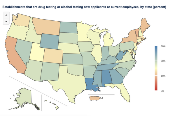 US BLS report on employer drug testing prevalence 2021
