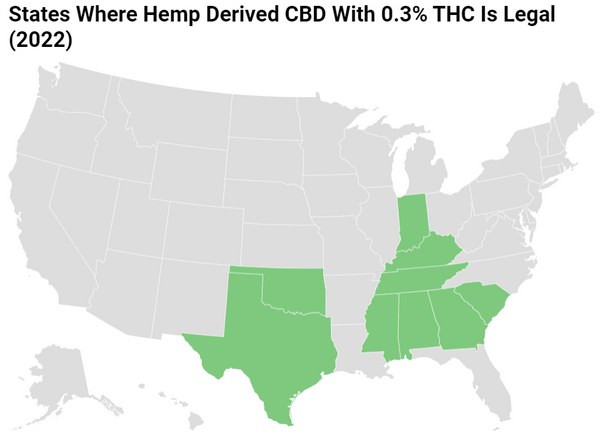 States where hemp derived CBD with 0.3% THC is legal