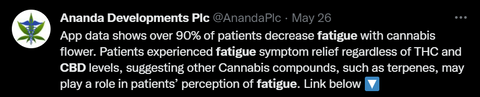 cbd and fatigue