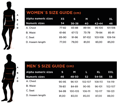 SWEARE- Size Guide –