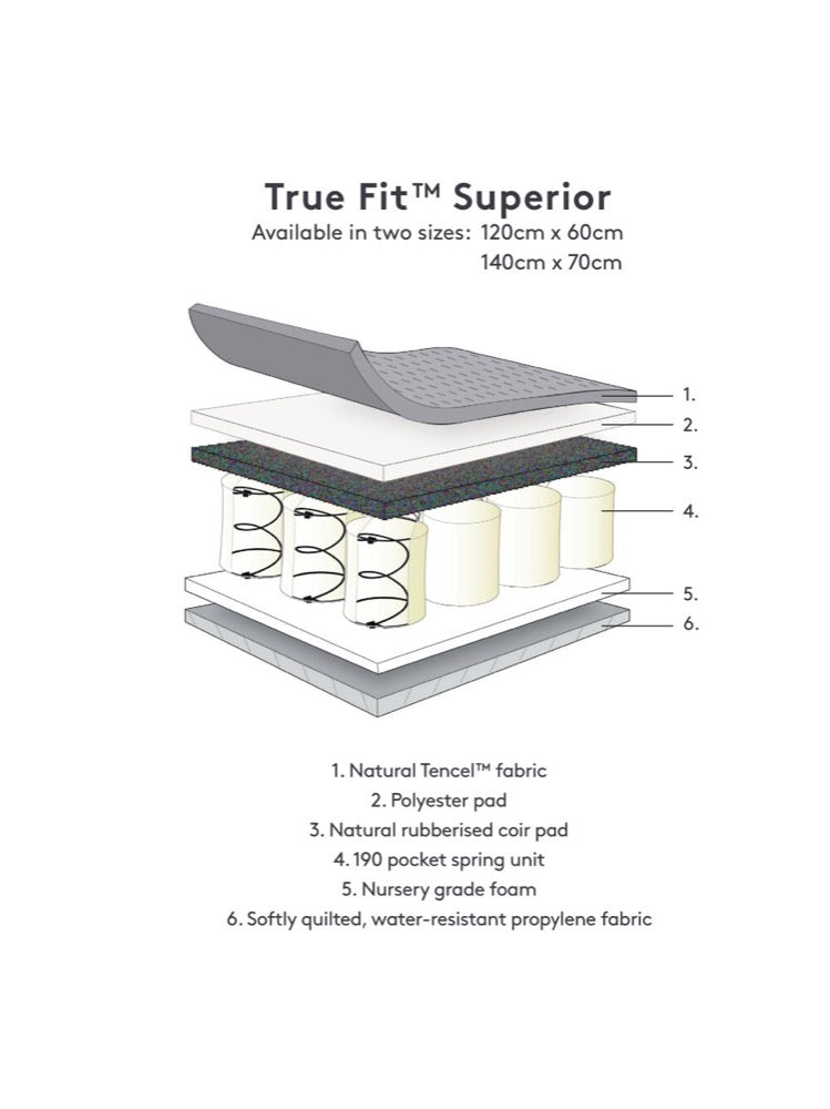 silver cross classic true fit tm cotbed mattress