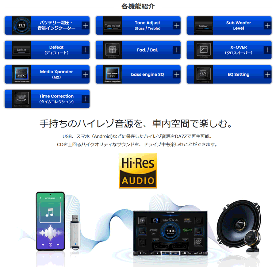 エレクター ボンベカート  ■▼456-3387 GCC12  1台 - 1