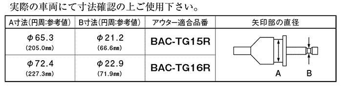 スピージー ドライブシャフト 分割ブーツ インナー用 スズキ BAC