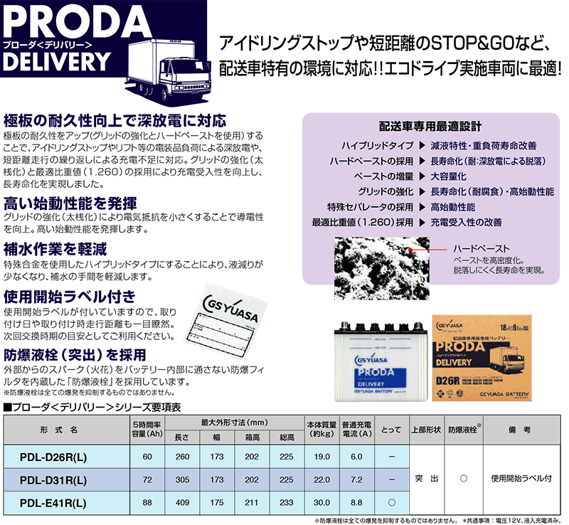 GSユアサ バッテリー PDL-D31R 配送車専用 – 自動車部品のParts King