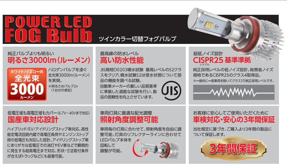 純正卸し売り RG レーシングギア RGH-P551 LEDフォグランプ フォグ