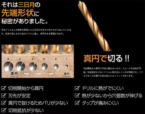 月光ドリル ステンレス用六角軸10本セット SR-6GK10P 9サイズ×1本 1