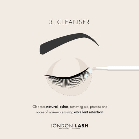 Lash cleanser application to natural lashes and individual lashes with lash brush