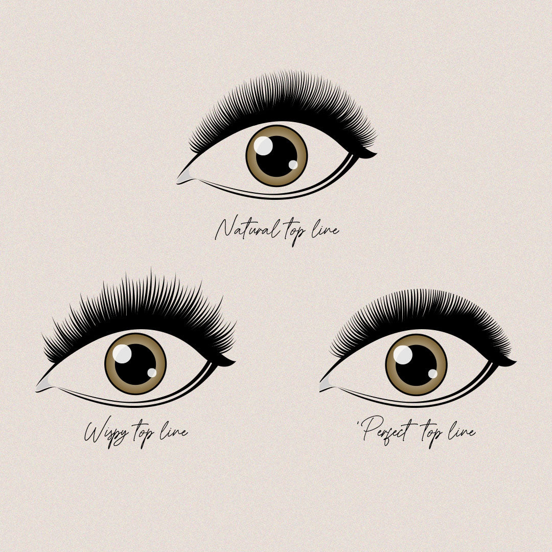 Different Lash Maps from London Lash Pro