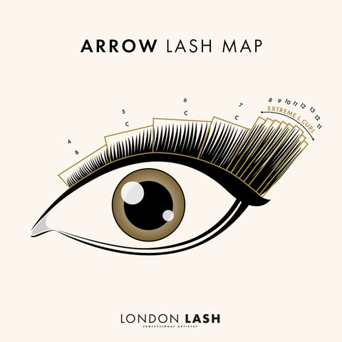 Lash map for Arrow Lashes