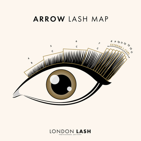 Lash mapping for Arrow Lashes eyelash extensions