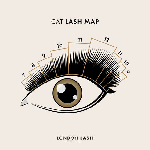 Lash mapping for Cat-eye style eyelash extensions