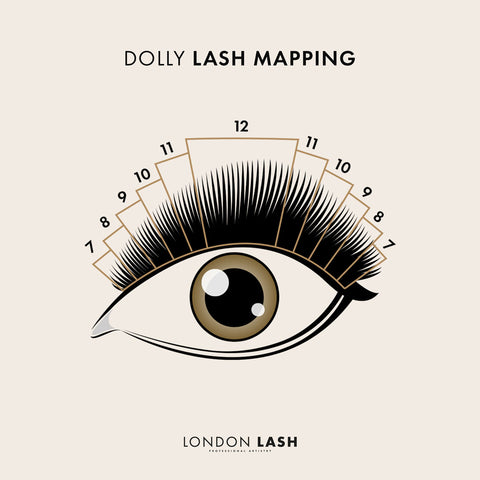 Lash mapping for Dolly style eyelash extensions