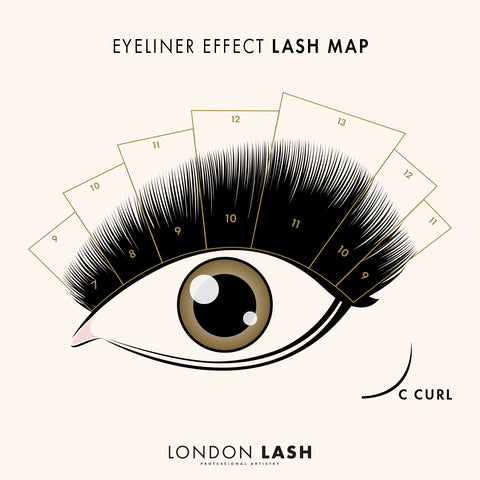 Lash mapping for a set of Eyeliner Effect Lashes