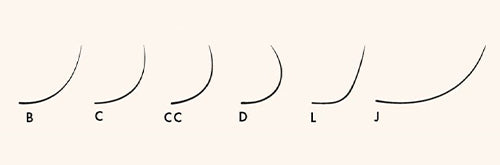 How To Mix Curls To Create Unique Lash Sets