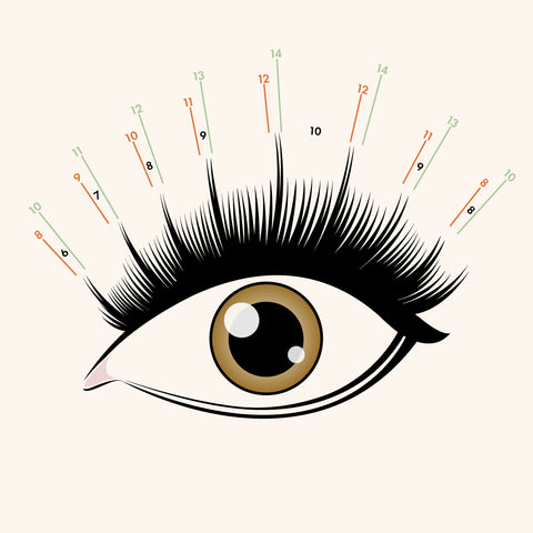 Lash mapping for Anime lashes with pre-made lash spikes