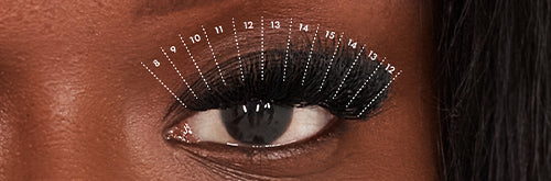 Why Is Lash Mapping for Eyelash Extensions So Important?