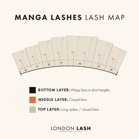 manga lash extensions, manga lashes, mapping lashes, lash map, anime lash extensions, anime lashes, cosplay lashes