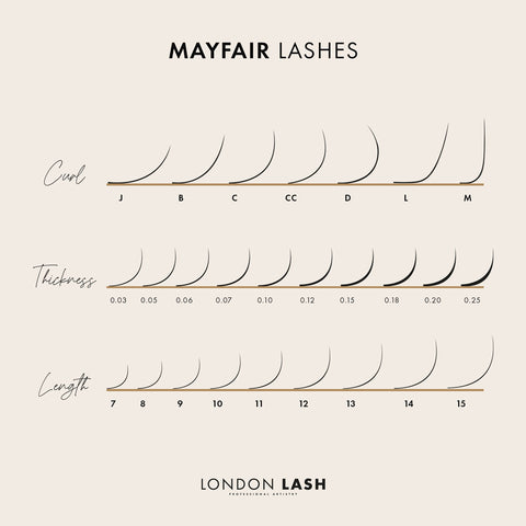 Eyelash extension guide for Russian Volume lashes