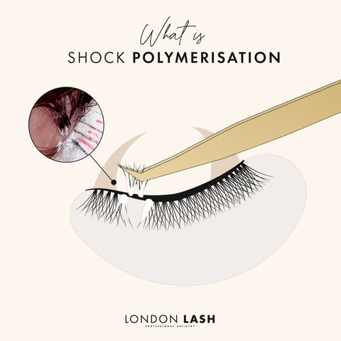 Lash Tech advice about shock polymerisation of lash glue