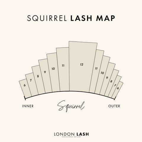 Lash mapping for Squirrel style eyelash extensions