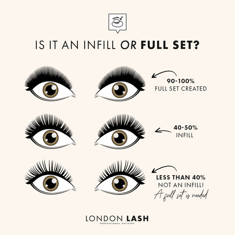 Lash Artist advice for lash extensions infills