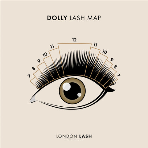 lash mapping, dolly styling, mapping for dolly style, how to lash map, how to style lashes, volume lashes, classic lashes, lash kit, eye patches