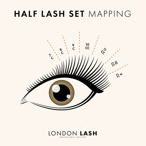 Lash map for a Half Set of Lashes