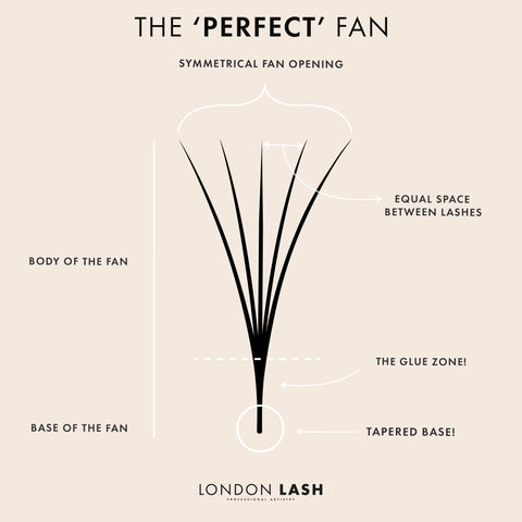 How to make the perfect lash extension fan