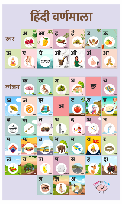 JoGenii |HINDI VARNAMALA ACTIVITY MAT | Woods For Dudes