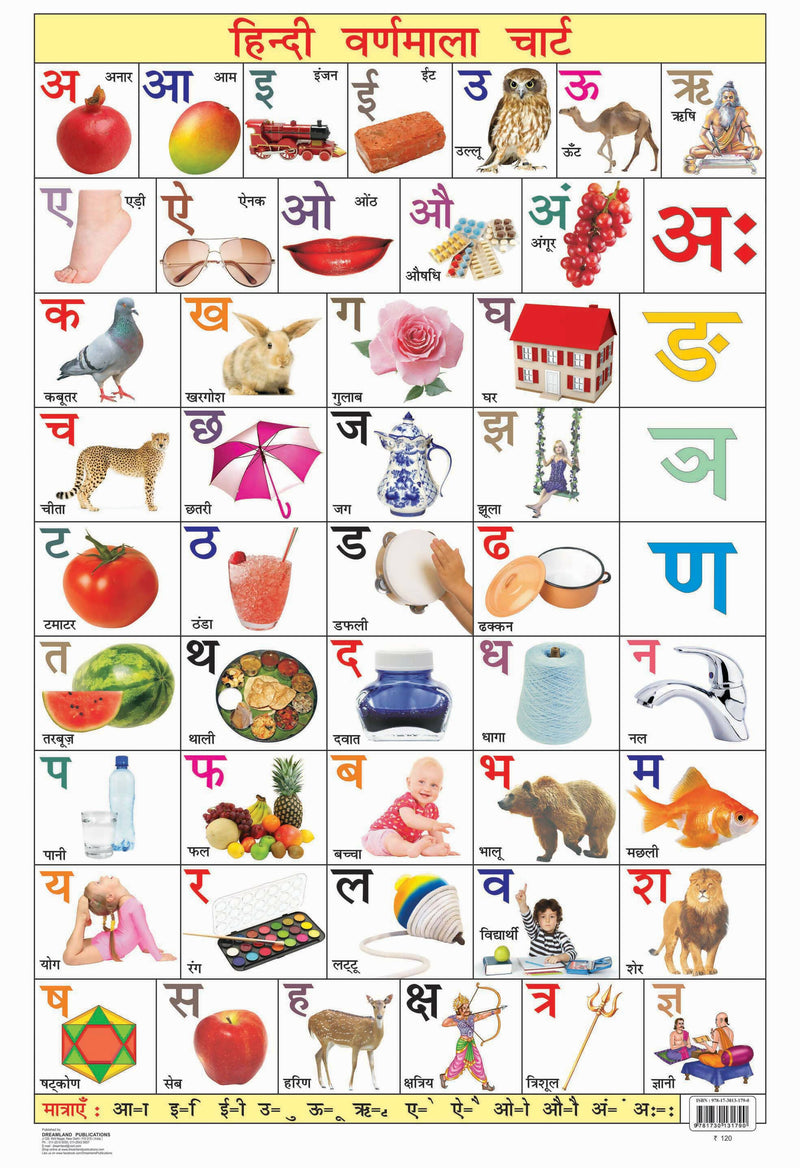 JoGenii | Hindi Varnmala Chart | Dreamland Publications